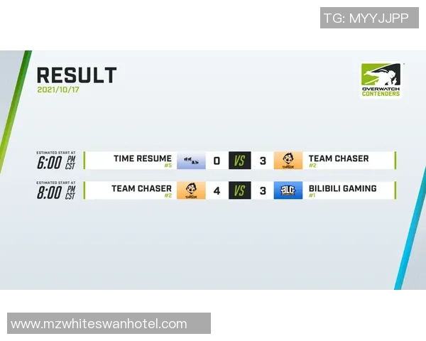 BLG在挑战者杯中的团队配合表现分析与点评