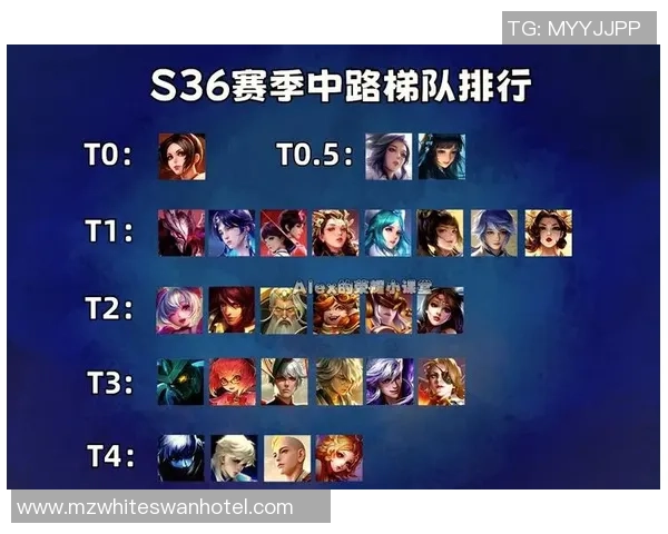 权威发布王者荣耀灵活性实力榜单全面解析与英雄推荐