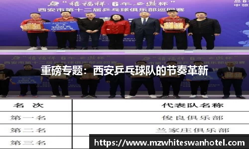 重磅专题：西安乒乓球队的节奏革新